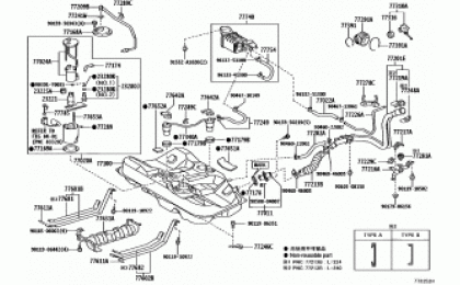 Fuel tank & Tube