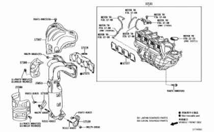 Manifold