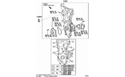Timing gear cover & Rear end plate