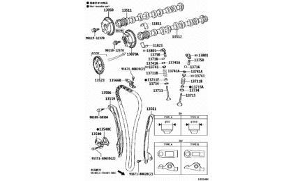 Camshaft & Valve