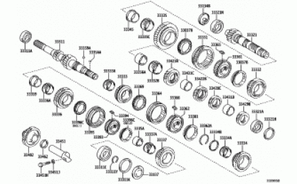 Transmission gear (mtm)