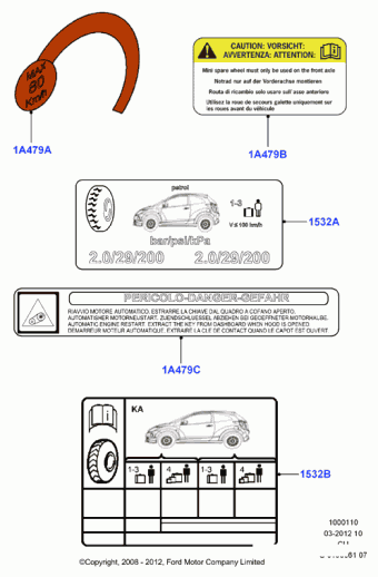 KA CCU 2008-2016 Europe 2008