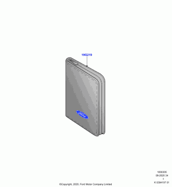 S-MAX/Galaxy CDR 2015- Europe 2015