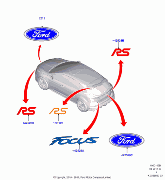 Focus CEW 2014-2019 Europe 2014