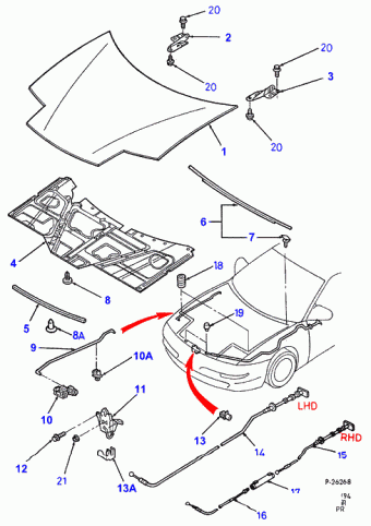 Probe PA 1992-1997 Europe 1992