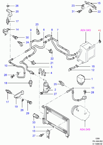Probe PA 1992-1997 Europe 1992