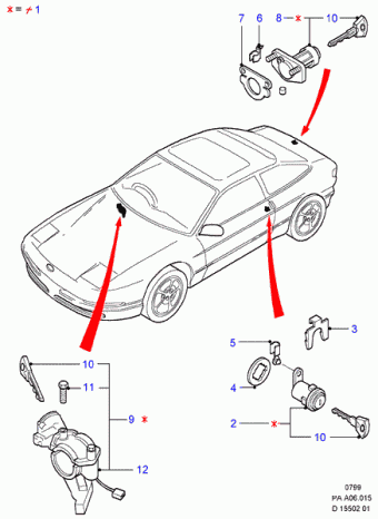 Probe PA 1992-1997 Europe 1992