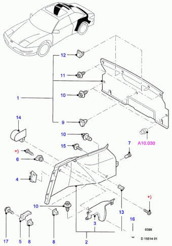 Probe PA 1992-1997 Europe 1992
