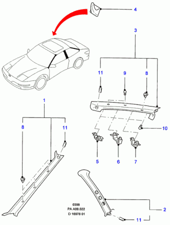 Probe PA 1992-1997 Europe 1992