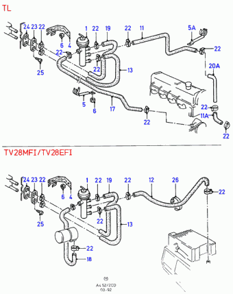 Sierra CD 1982-1986 Europe 1982