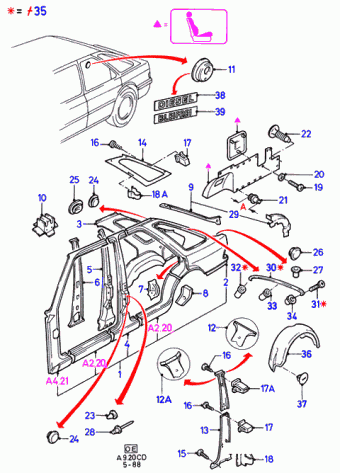 Sierra CD 1982-1986 Europe 1982