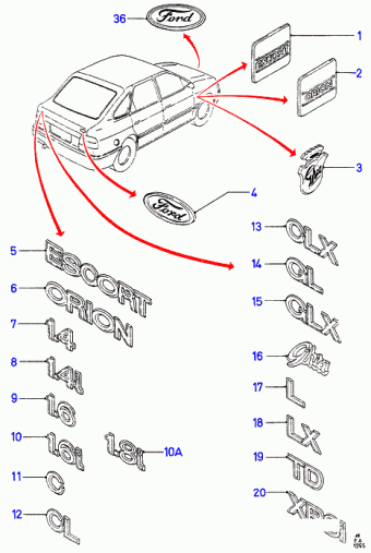 Escort/Orion EA 1990-1995 Europe 1990