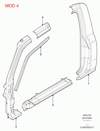 Ranger EQ 2002-2011 Europe 2002