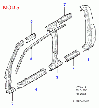 Ranger EQ 2002-2011 Europe 2002