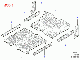 Ranger ER 1998-2003 Europe 1998