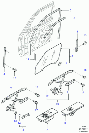Ranger ER 1998-2003 Europe 1998