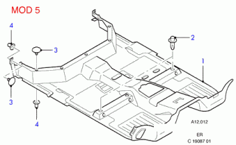Ranger ER 1998-2003 Europe 1998