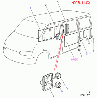 Transit EY 1994-2000 Europe 1994