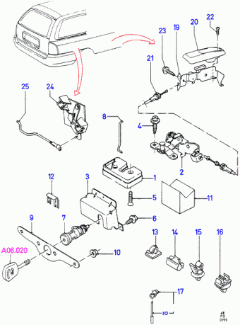 Mondeo FD 1992-1996 Europe 1992