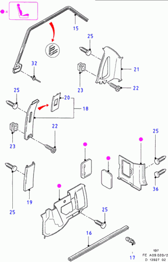 Scorpio FE 1994-1998 Europe 1994
