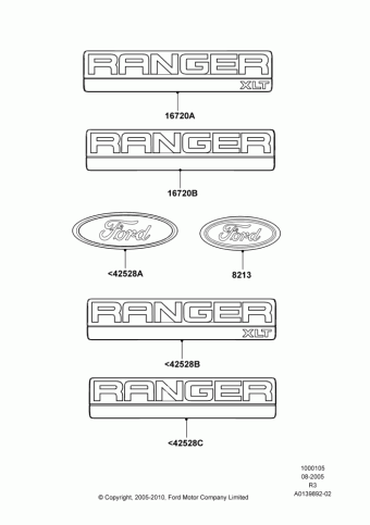 Ranger (R3) America 2008