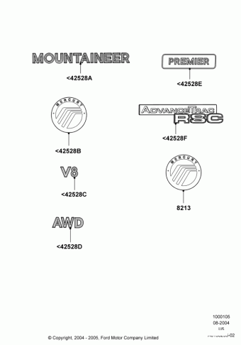 Explorer/Mountaineer (U5) America 2008