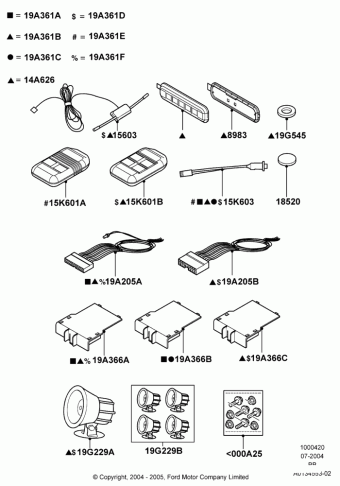 Freestyle (PB) America 2005