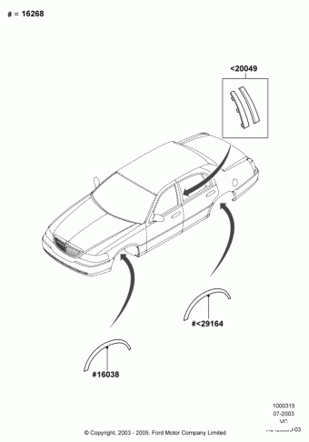 Town Car (VC) America 2005