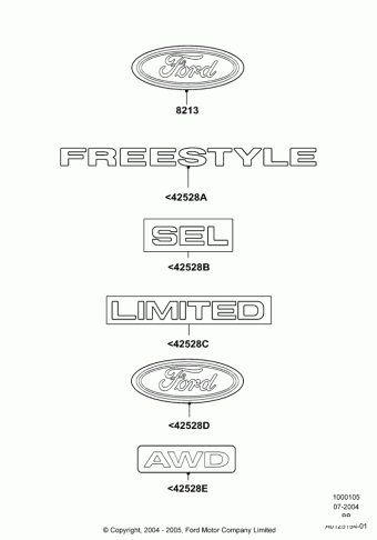 Freestyle (PB) America 2005