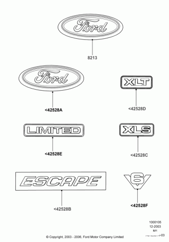 Escape/Mariner (M1) America 2006