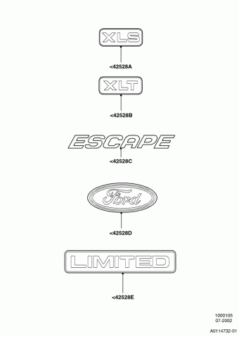 Escape/Mariner (M1) America 2003