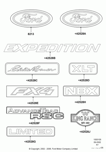 Expedition (B7) America 2006