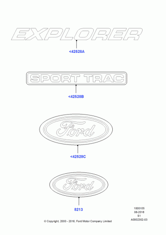 Explorer Sport Trac (S1) America 2002