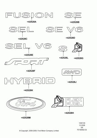 Fusion/Milan/Zephyr/MKZ (DE) America 2010