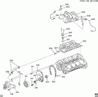 Pickup - 03,43,53 Bodystyle (2WD) 22.04.1996 1996