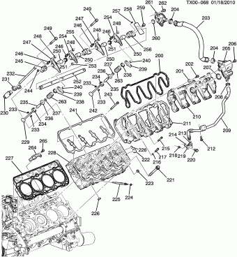 Silverado/Sierra/Cheyenne - 03,43,53 Bodystyle (2WD) 01.12.2011 2012