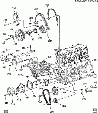S10/Sonoma Pickup (2WD) 03.10.2000 2001