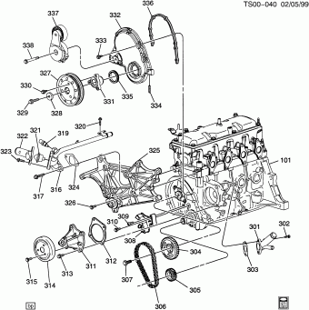 S10/Sonoma Pickup (2WD) 30.09.1997 1998