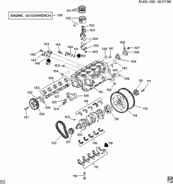 Cavalier 15.09.1999 2000