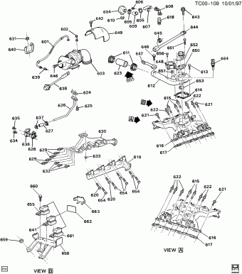 Pickup - 03,43,53 Bodystyle (4WD)(Carryover Model) 14.08.1999 2000