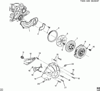 SMALL CONVENTIONAL CAB 4 X 2 INCLUDING BLAZER, JIMMY, SUBURBAN, TAHOE AND YUKON 19.04.1995 1995
