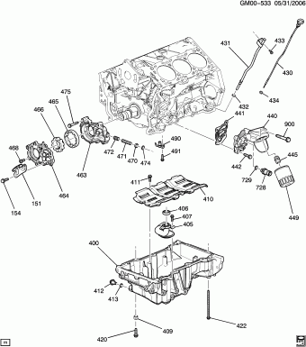 Captiva Sport 12.05.2010 2010