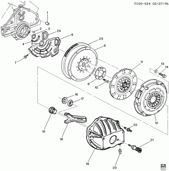 Pickup - 03,43,53 Bodystyle (2WD) 16.09.1991 1992