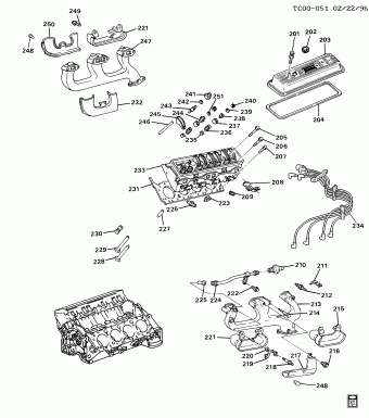 Pickup - 03,43,53 Bodystyle (4WD) 11.05.1995 1995