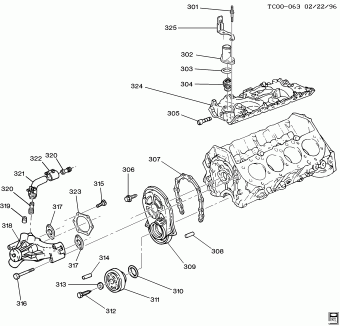 Suburban - 06 Bodystyle (2WD) 26.10.1995 1995