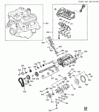 Pickup - 03,43,53 Bodystyle (2WD) 31.08.1994 1994