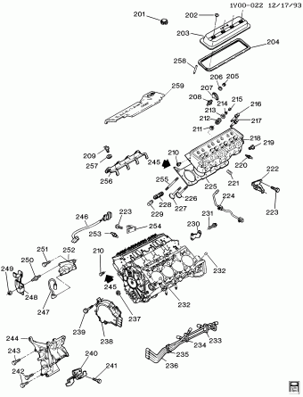 Corvette 06.10.1992 1993