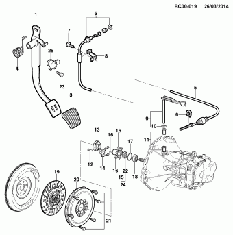 Utility RHD (South Africa) 10.09.2013 2013