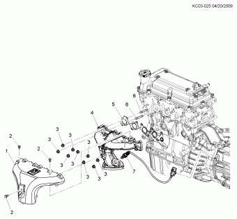 Spark (M300) 30.12.2012 IT