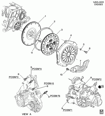 Cavalier 02.12.1996 1997